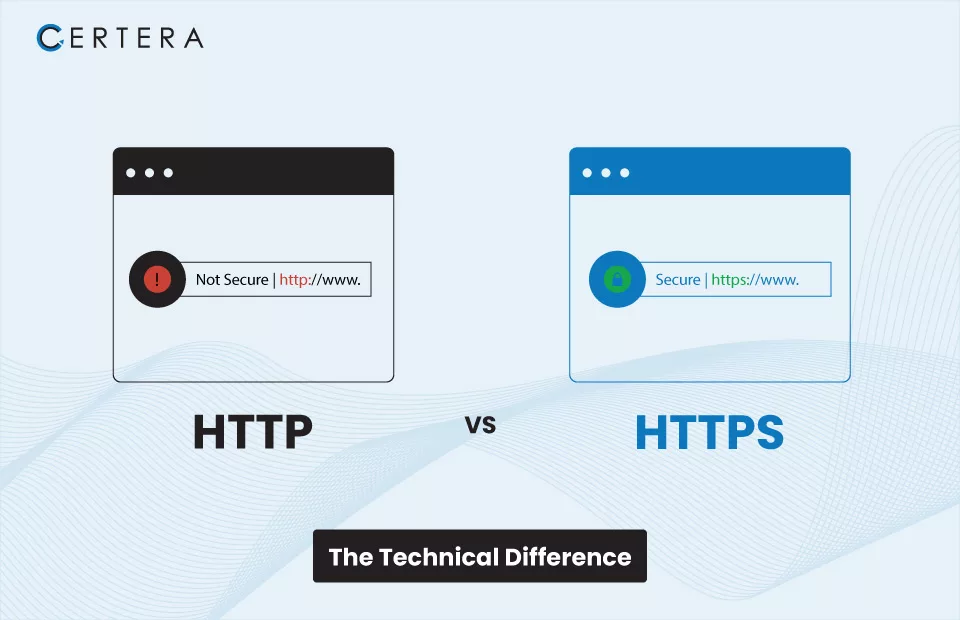 HTTP vs HTTPS - The Technical Difference
