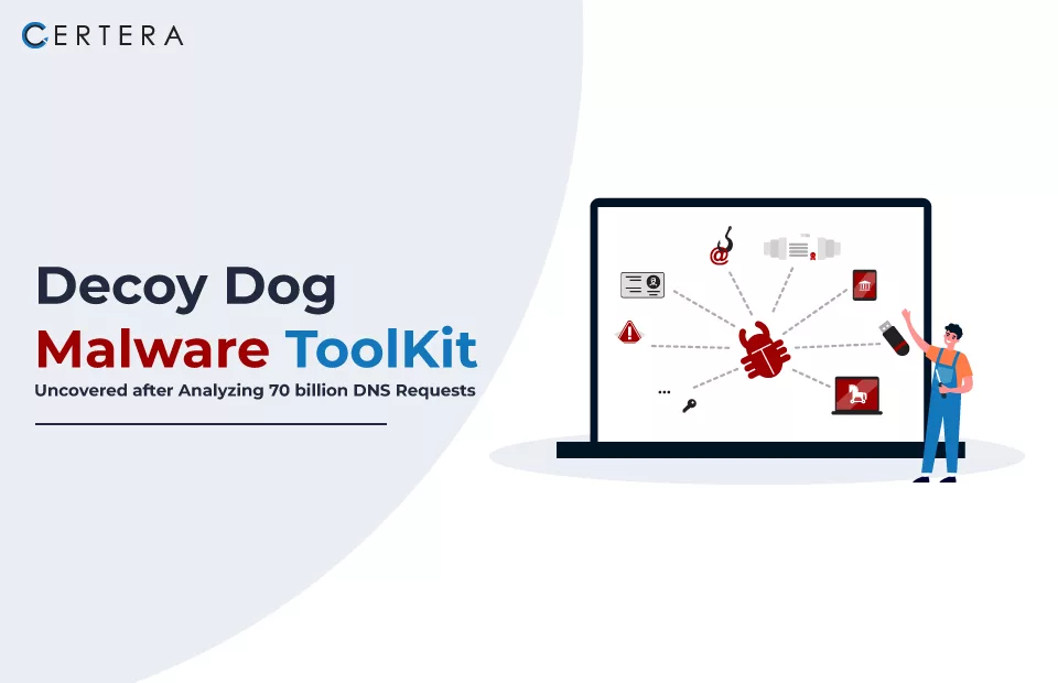 Decoy Dog Malware Toolkit