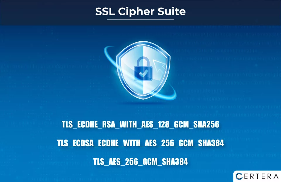 SSL Cipher Suite
