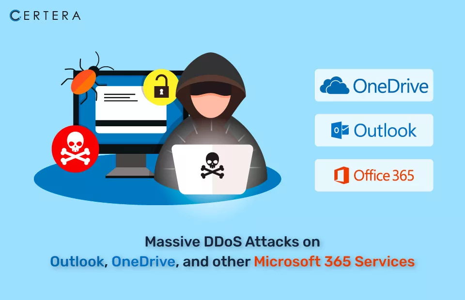 DDOS Attack on MicroSoft Azure, OneDrive and More