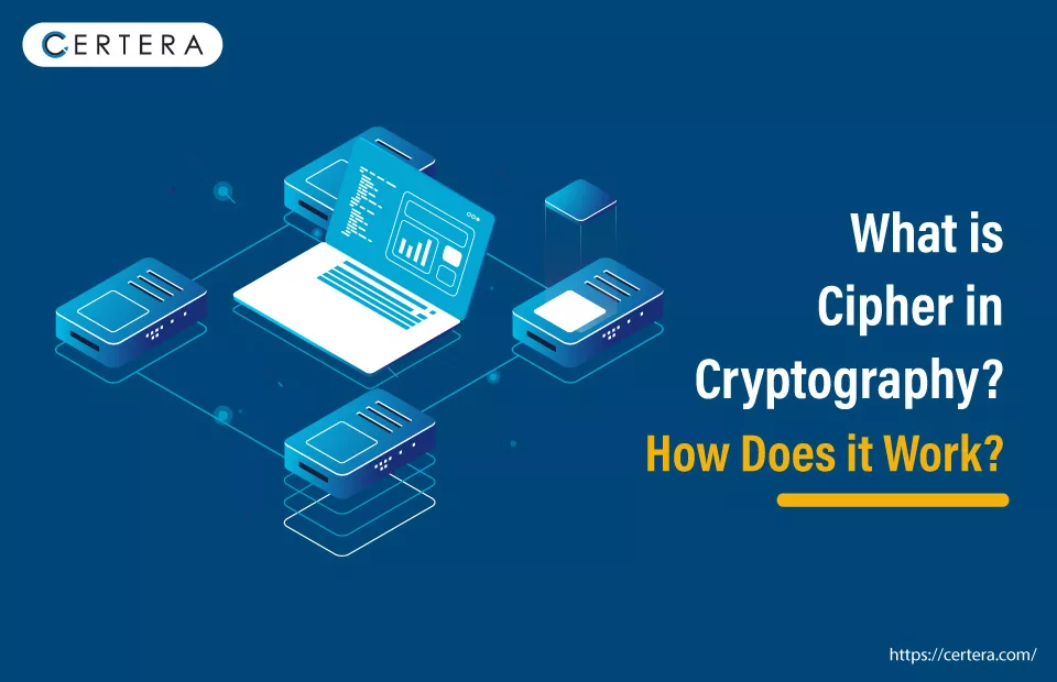 What is Cipher? Types of Ciphers in Cryptography: How it Works