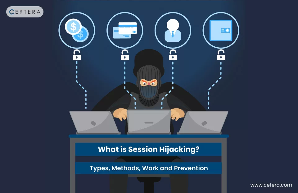 Session Hijacking