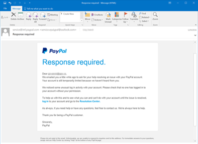 PayPal Phishing Scams