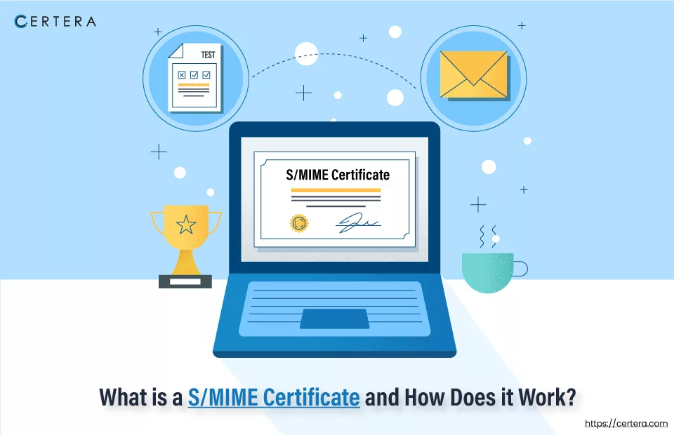 What is S/MIME and How Does S/MIME Certificate Work?