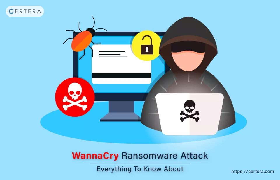 WannaCry Ransomware Attack