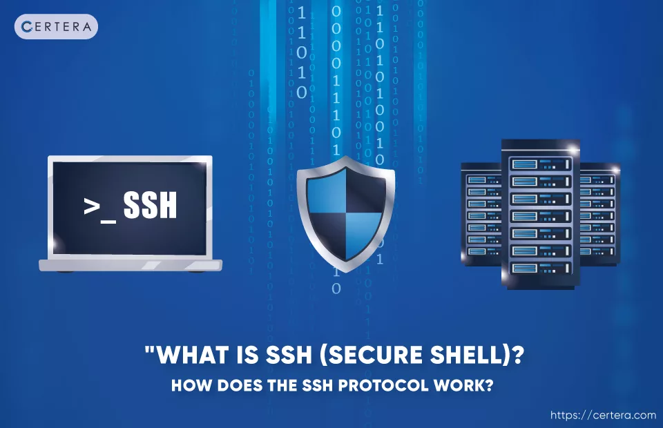 What are SSH (Secure Shell)