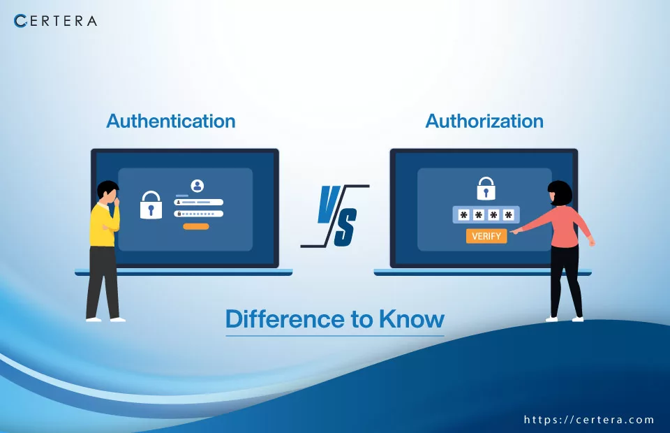 Authentication VS Authorization