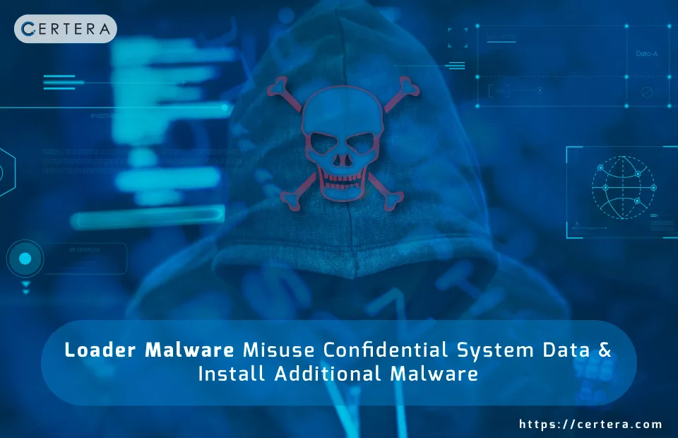Loader Malware Misuse Data