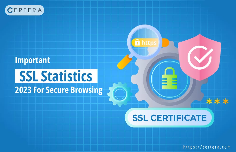 Important SSL Statistics 2023