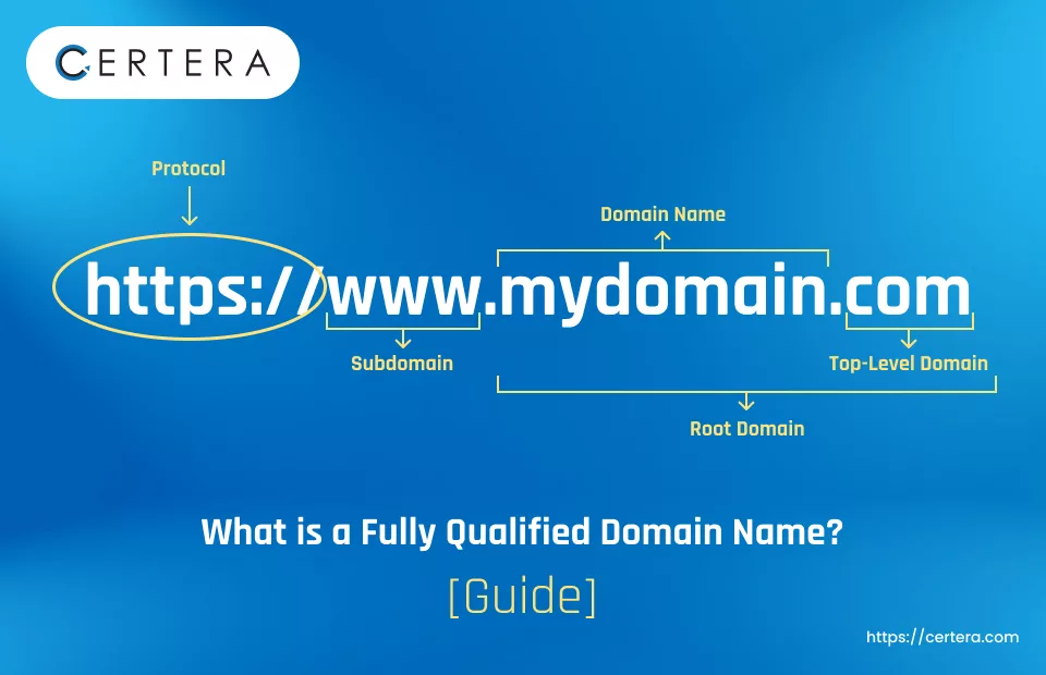 Fully Qualified Domain Name (FQDN)