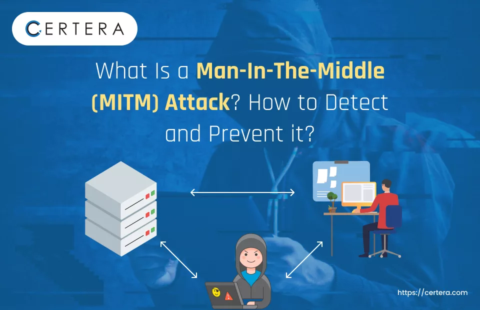 Man in the Middle MITM Attack