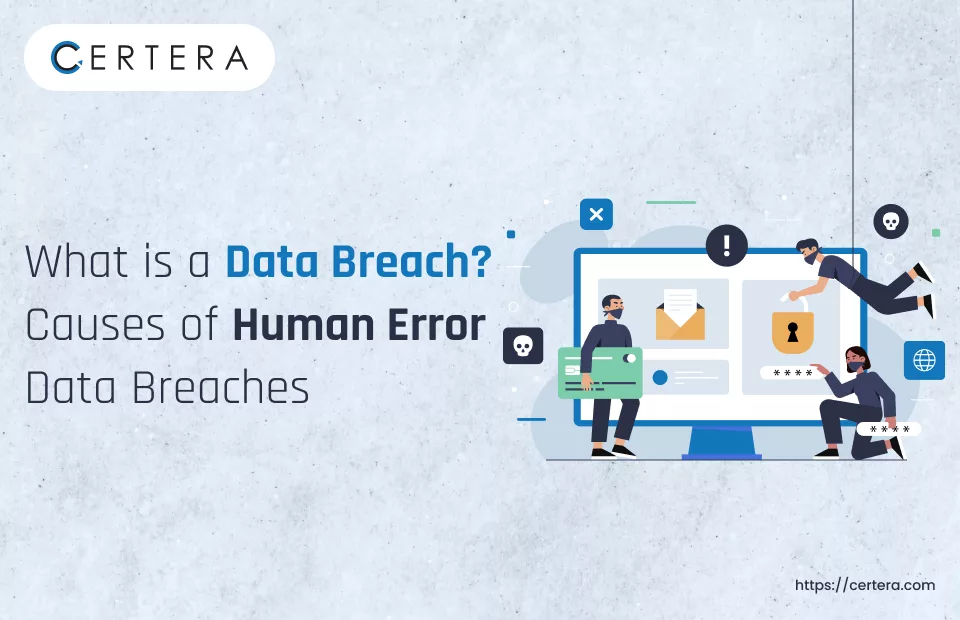 Causes of Human Error Data Breaches
