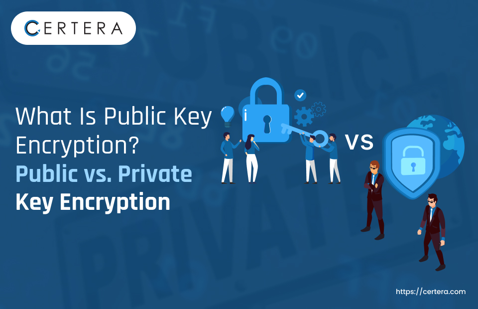 Public and Private Encryption Keys