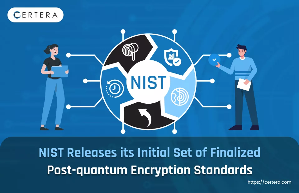 NIST First Encryption Standard