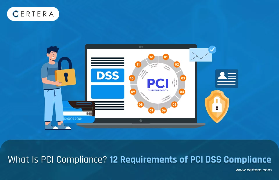 PCI DSS Requirement 12
