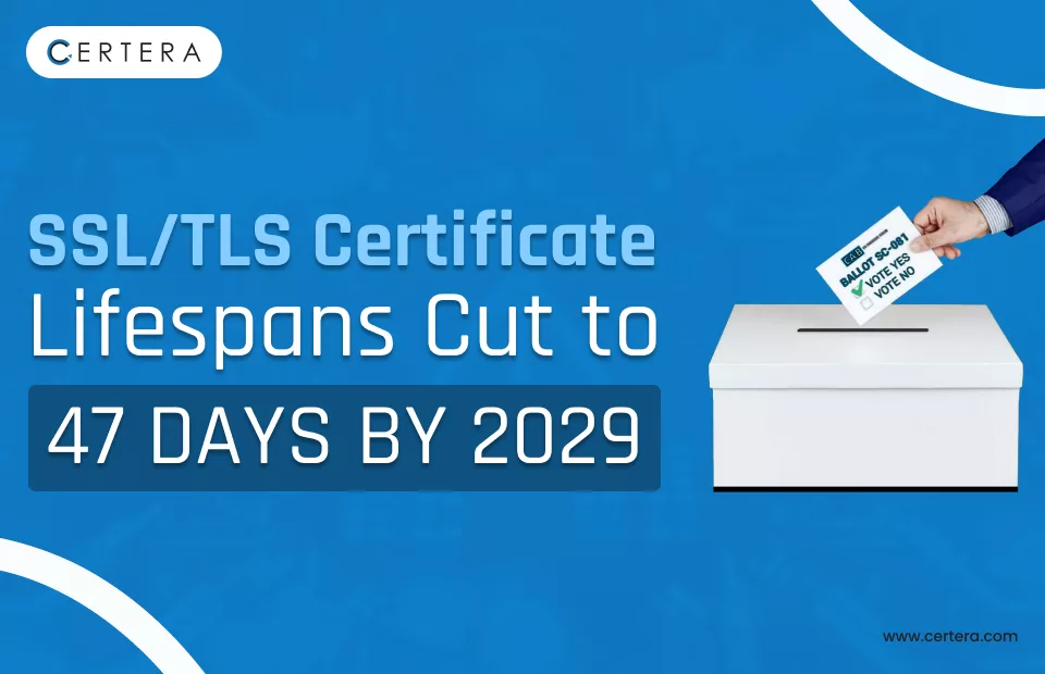 47-Day Lifespans Coming by 2029