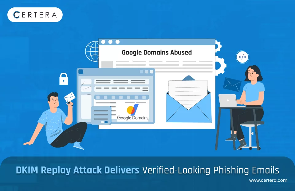 Gmail DKIM Replay Attack