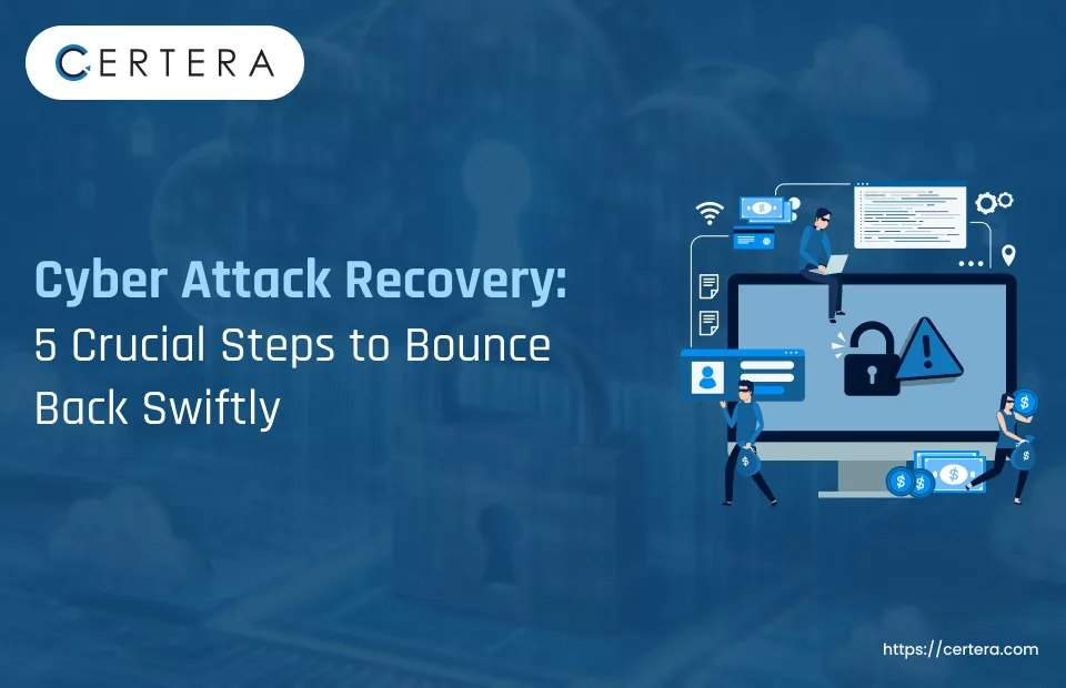 Quick Cyber Attack Recovery