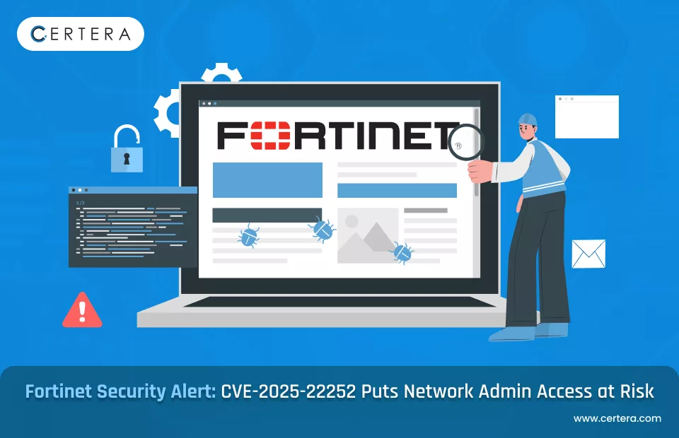 CVE-2025-22252 Fortinet Security