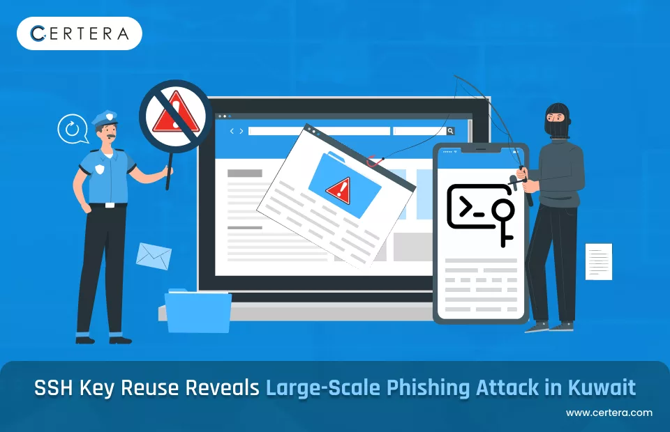 Shared SSH Keys Phishing Attack