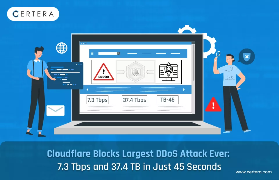 7.3 Tbps DDoS Attack