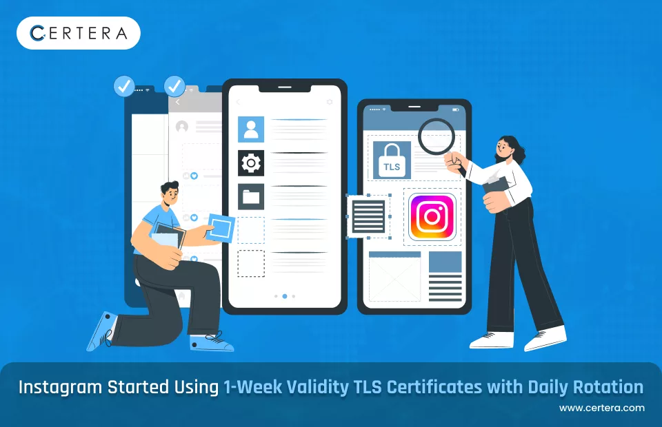 1-Week Validity TLS Certificates