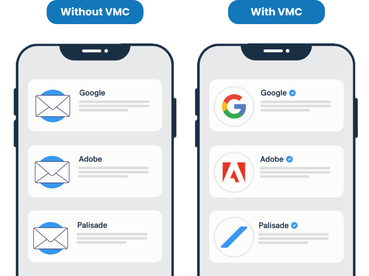 With and Without VMC