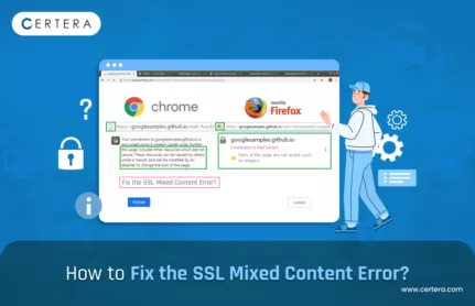 Fix Mixed Content Errors